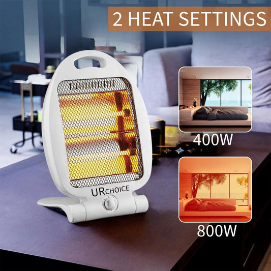 Best Electric Heaters in Pakistan - Updated November 2025