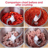 Meat Chopper Electric Grinders  Food Processor